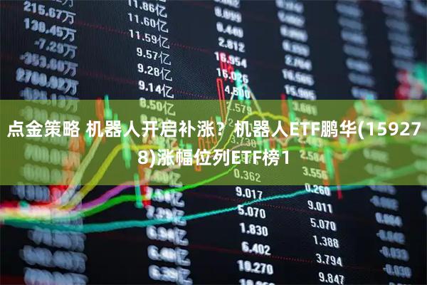 点金策略 机器人开启补涨？机器人ETF鹏华(159278)涨幅位列ETF榜1