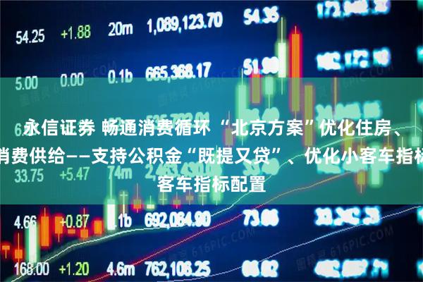 永信证券 畅通消费循环 “北京方案”优化住房、汽车消费供给——支持公积金“既提又贷”、优化小客车指标配置
